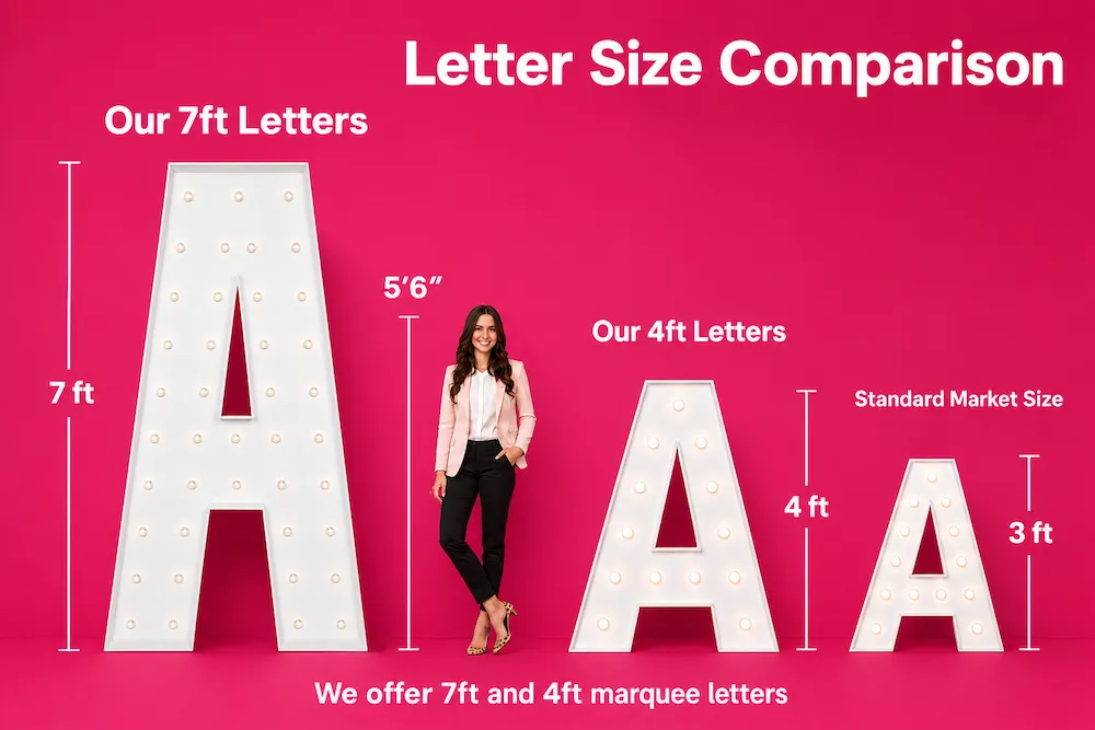 7ft and 4ft Marquee Letter Size Comparison